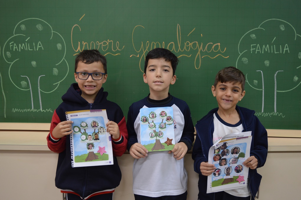 1º Ano A e B - Árvores Genealógicas - São José Rede Passionista de Educação 1º Ano A e B - Árvores Genealógicas - São José Rede Passionista de Educação